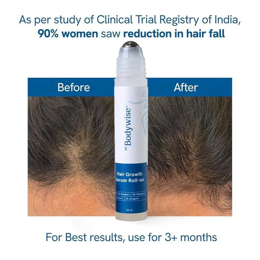 Hair Growth Serum