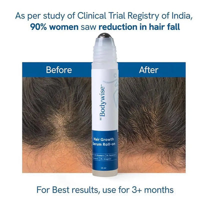 Hair Growth Serum